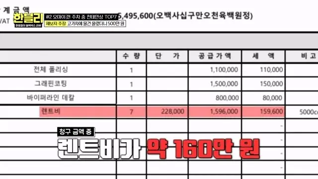 (한블리) 스포츠카 손 댓다고 550만원 청구 (14)
