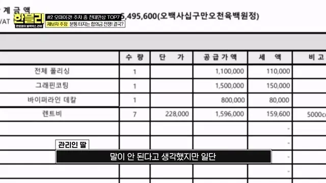 (한블리) 스포츠카 손 댓다고 550만원 청구 (33)
