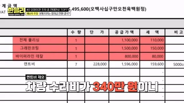 (한블리) 스포츠카 손 댓다고 550만원 청구 (34)