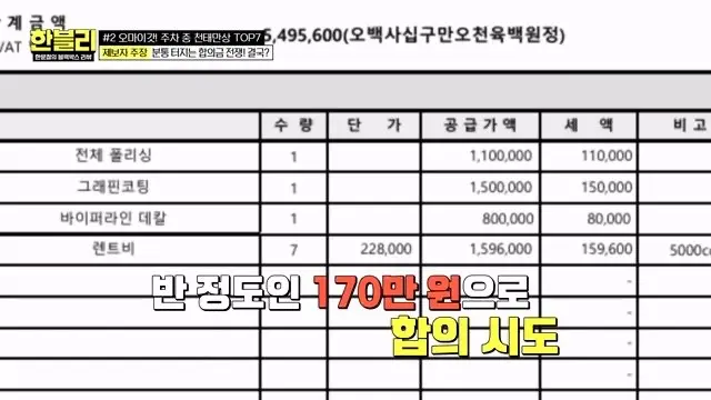 (한블리) 스포츠카 손 댓다고 550만원 청구 (35)