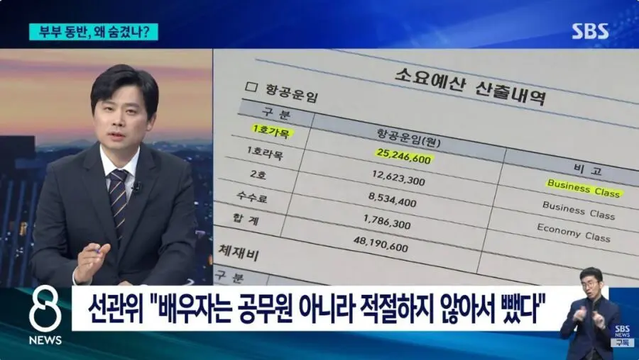노태악 해외출장 부부동반, 당연한줄 알았다 (2)