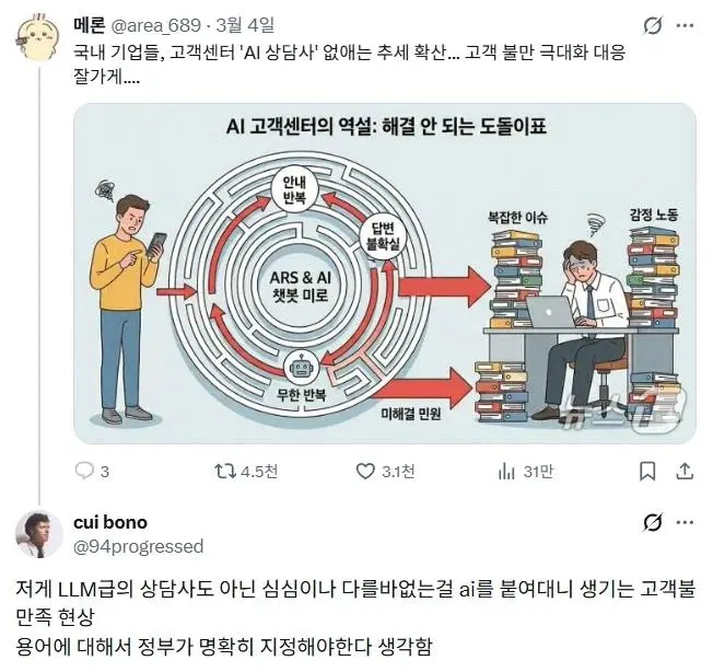 AI도입되고 개판된 업무 (3)