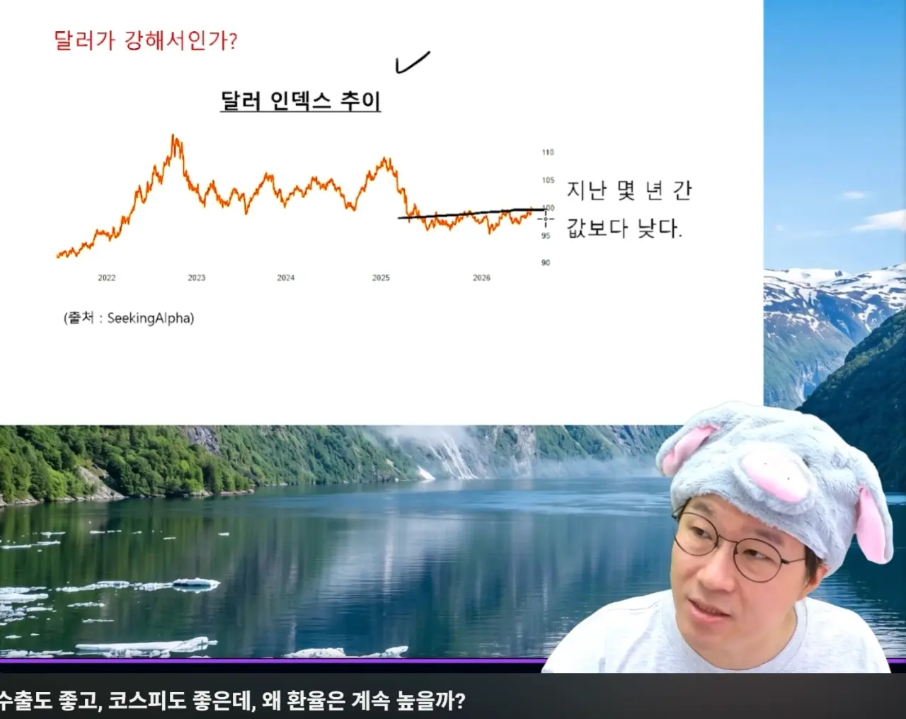 슈카월드가 말하는 환율 사태