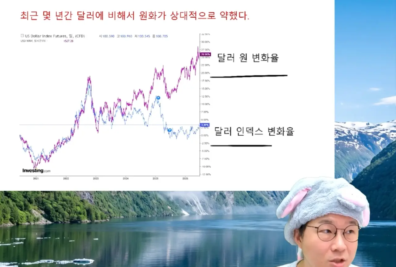 슈카월드가 말하는 환율 사태 (2)