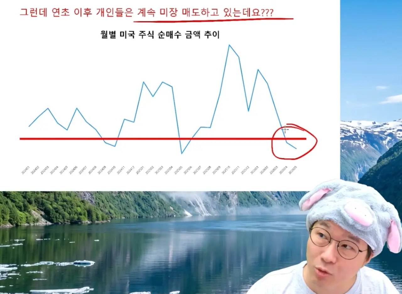 슈카월드가 말하는 환율 사태 (4)