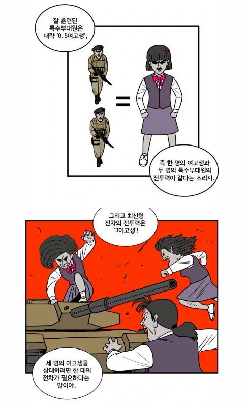 여고생 vs 흑형 야차룰