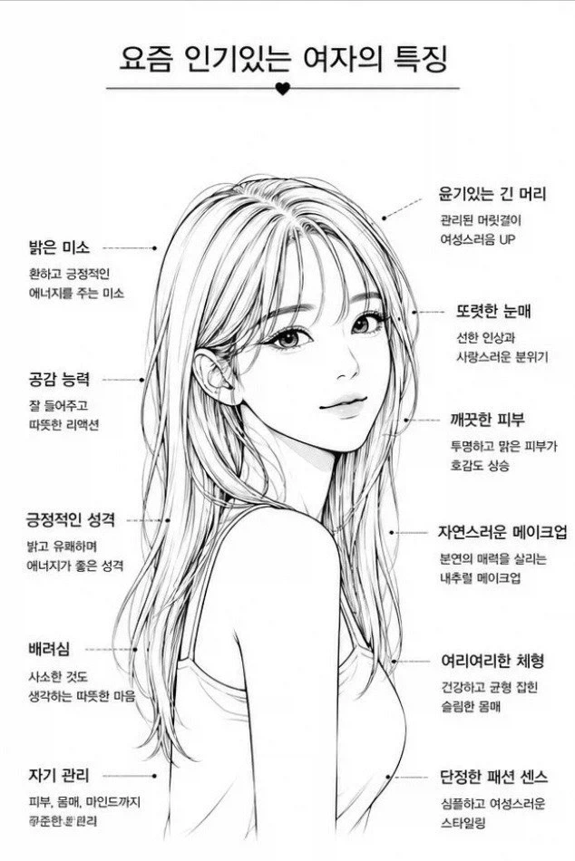 요즘 인기있는 남녀 특징 (2)