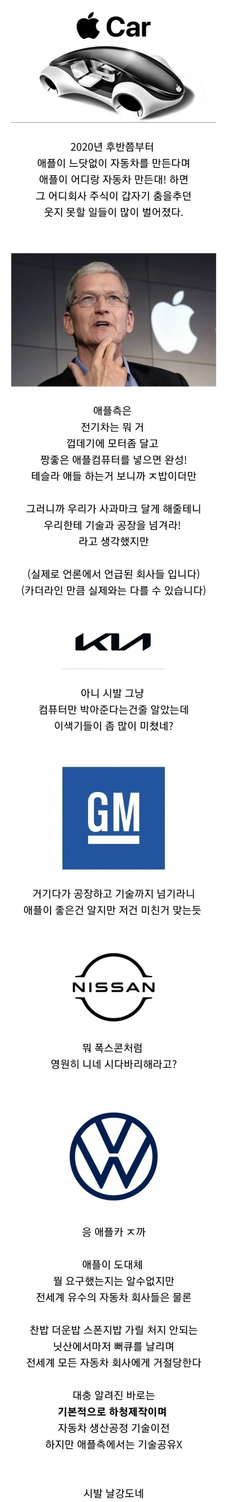 애플카가 망하게된 과정