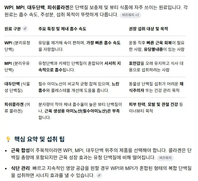 전국민이 속은 단백질 음료 (2)