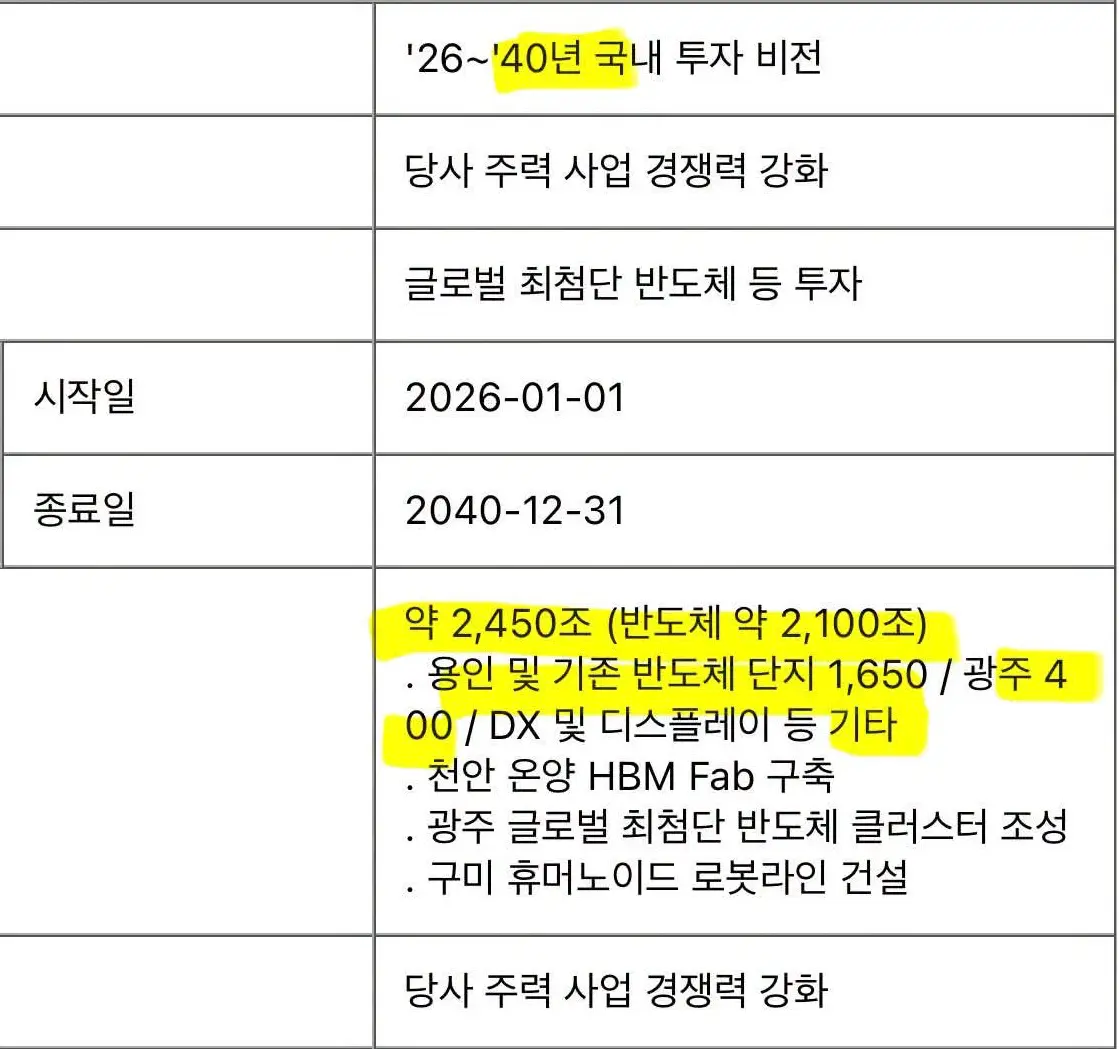 호남 투자계획 정정 공시한 삼전 하이닉스 (3)