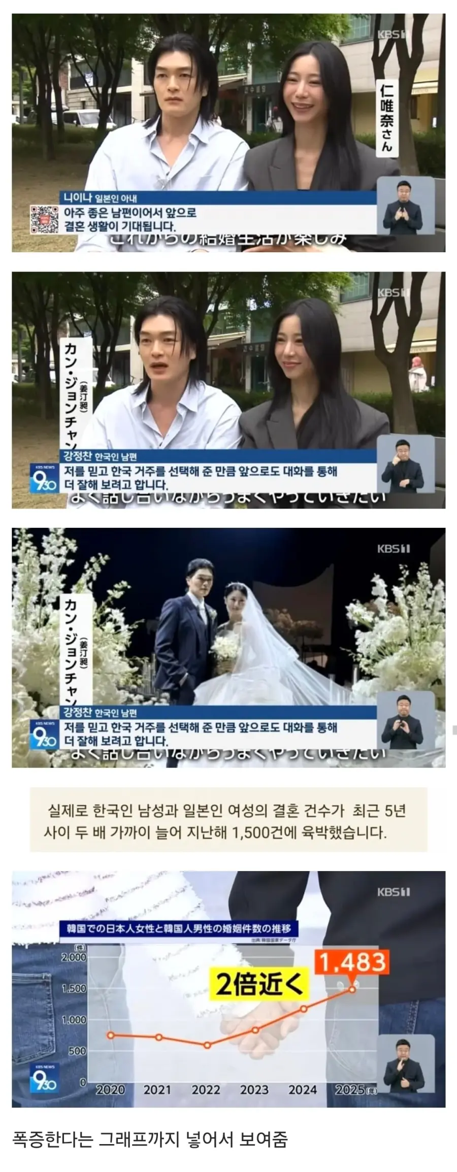 NHK의 한일 국제결혼 폭증 뉴스 (5)