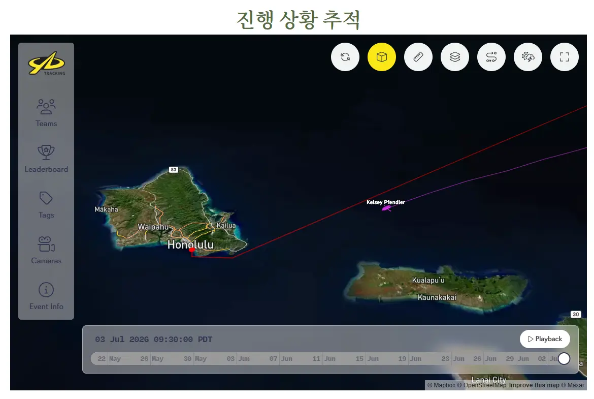 무동력 보트로 태평양 횡단하는 여자 (11)