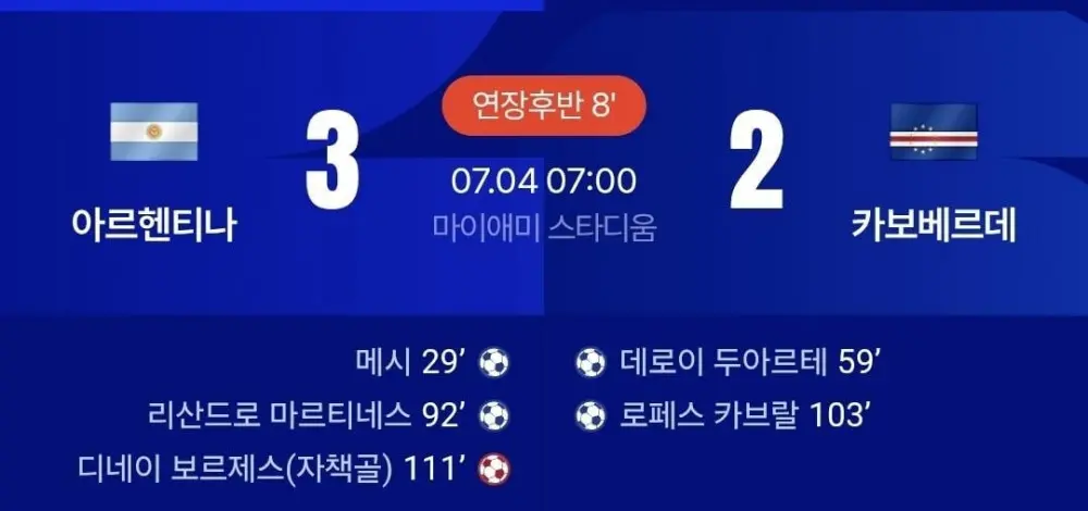 보지냐가 독특한 방식으로 공을 막아내는 이유 (2)