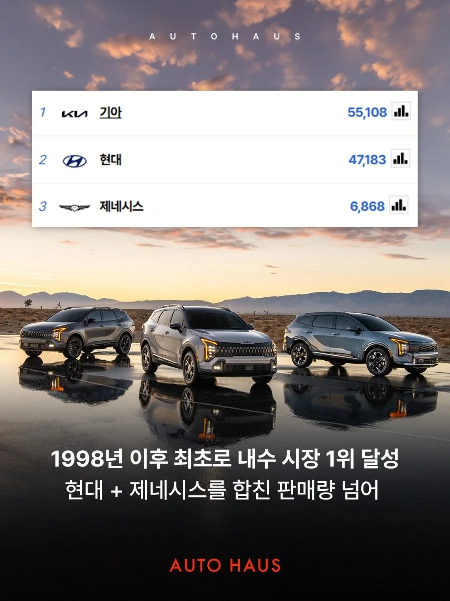 기아차, 현대차 따라 잡았다 (3)