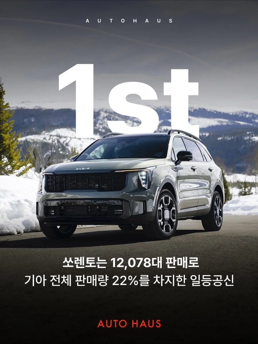 기아차, 현대차 따라 잡았다 (4)