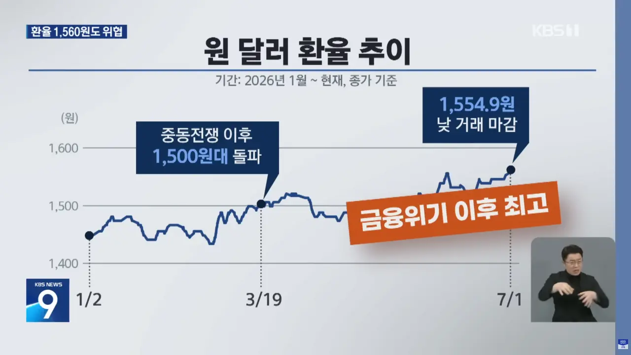 미친듯한 대한민국 물가 근황 (6)