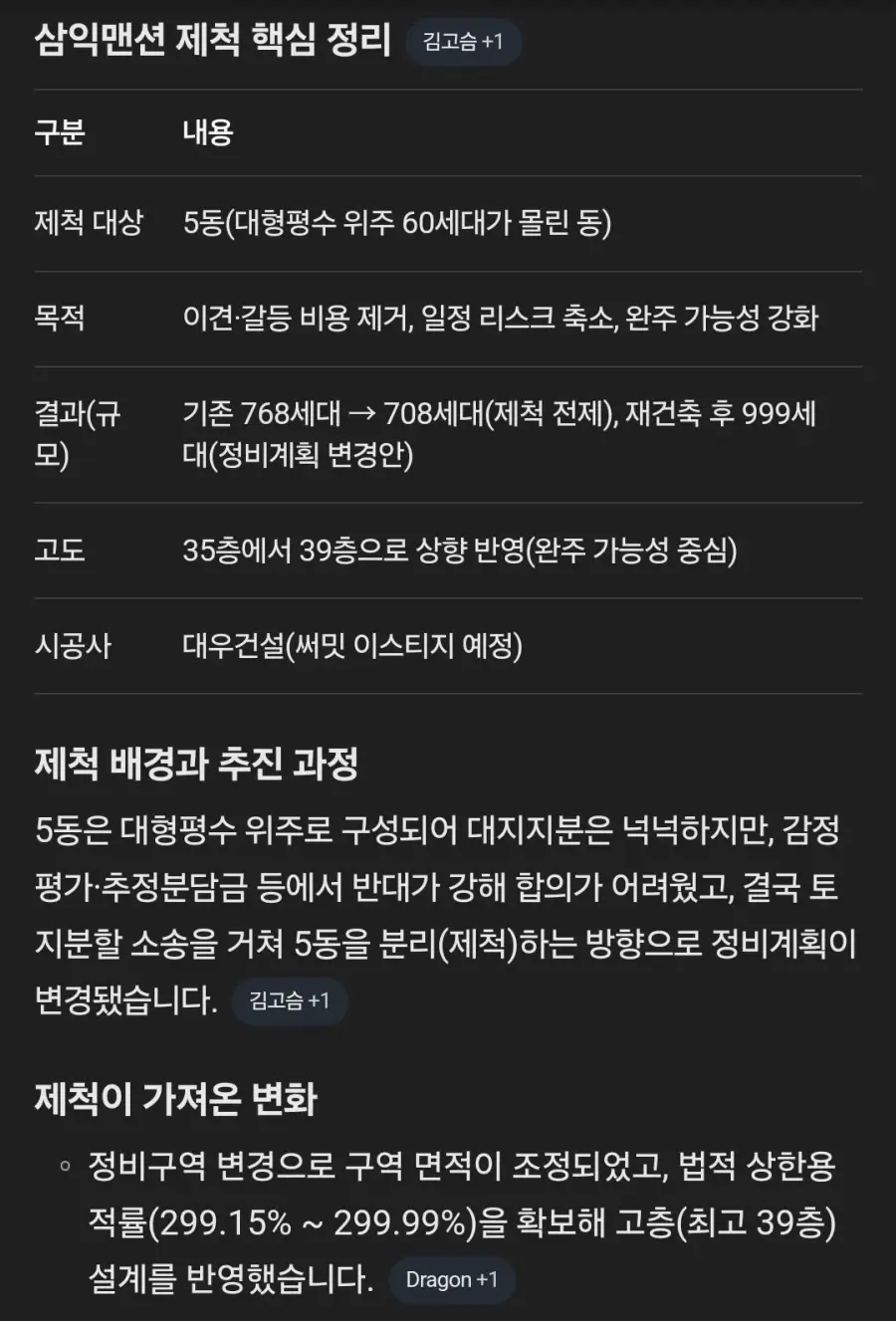 재건축시 적당히 드러누워야 하는 이유 (3)
