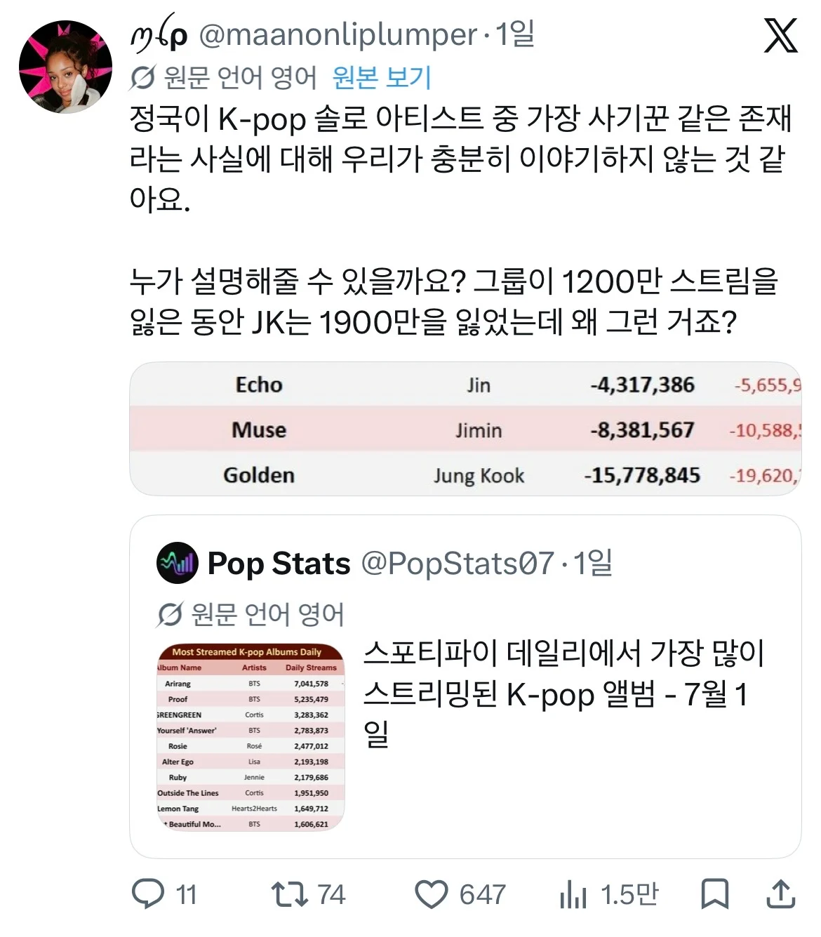 케데헌 과 BTS가 아니꼬운 트위터 유저 (2)