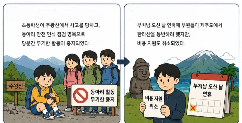최신 K사고대응 행정 (5)