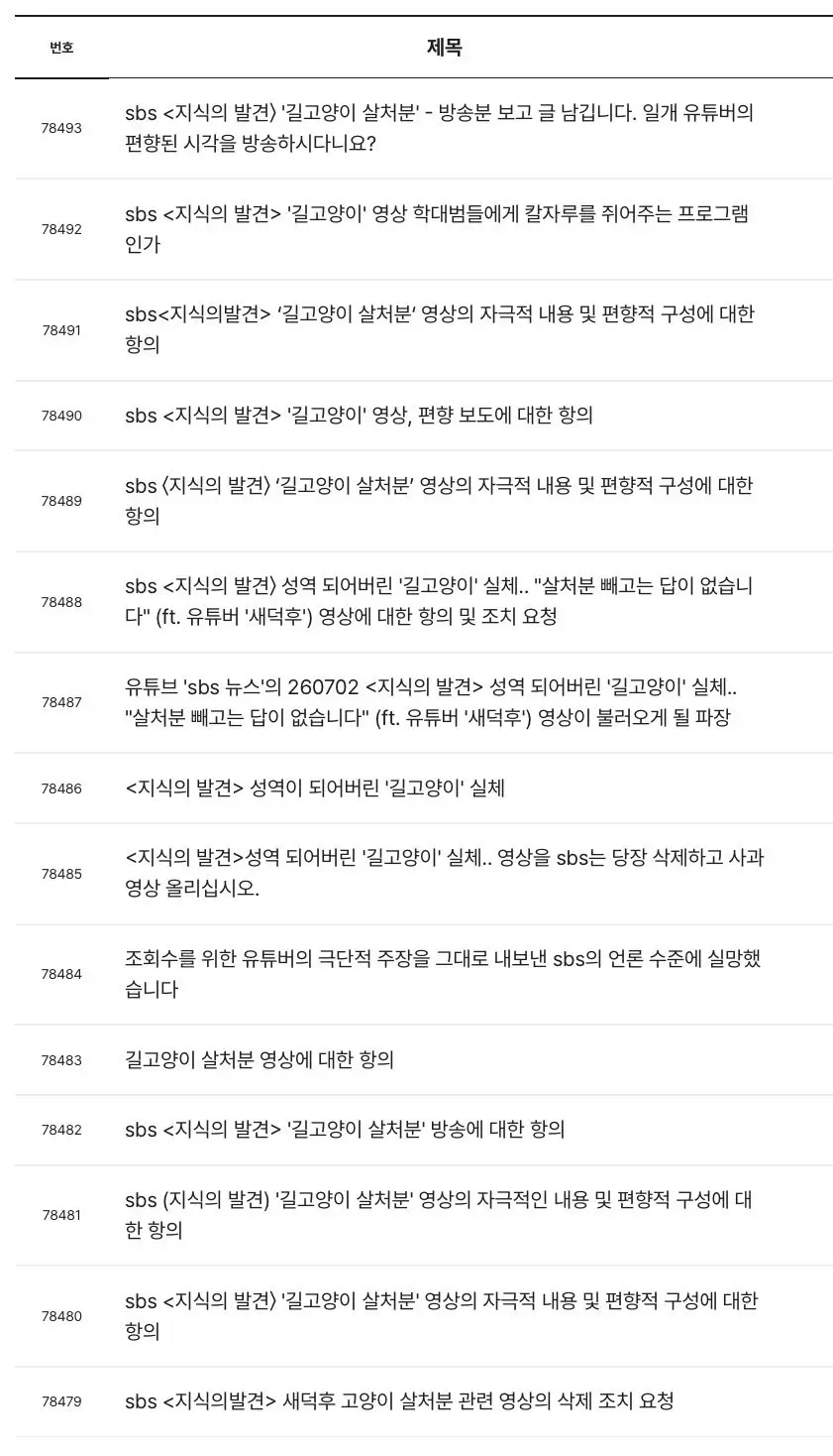 SBS 지식의발견 길고양이 살처분 방송 (2)