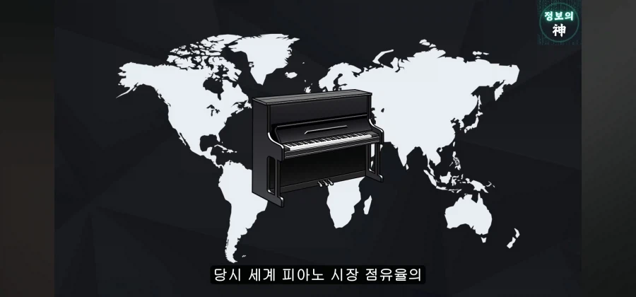 영창피아노 살리려다 관짝에 못질 한 정몽규