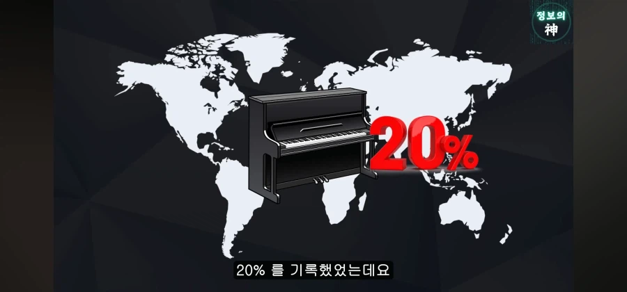 영창피아노 살리려다 관짝에 못질 한 정몽규 (2)