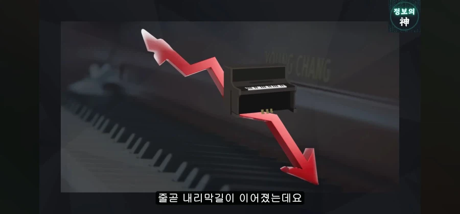 영창피아노 살리려다 관짝에 못질 한 정몽규 (7)