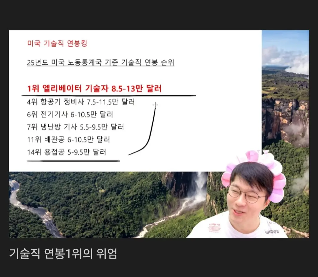 미국 엘리베이터 노조의 위엄 (9)