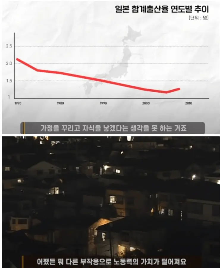 일본 버블경제 당시 상황 (3)