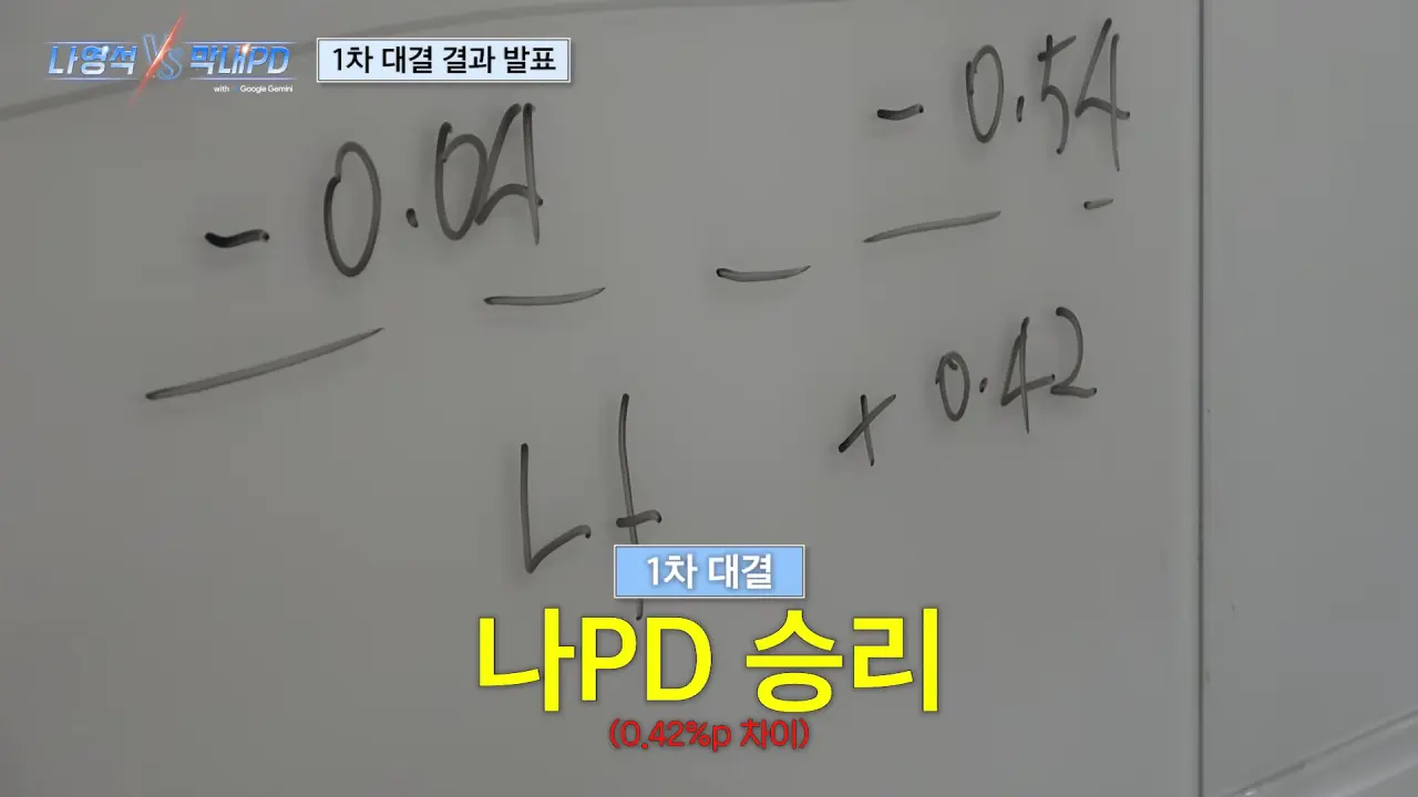 나영석 vs 막내피디 연출대결 결과발표 (6)