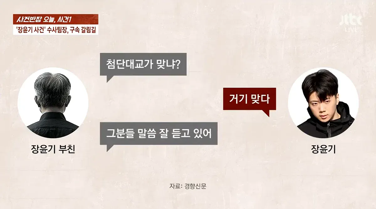 장윤기 부친, 장윤기와 수사팀장과 통화하며 증거 인멸 (2)