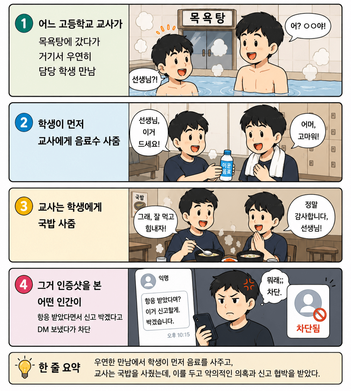 학생한테 뇌물받은 교사 신고한다는 디시인 (5)