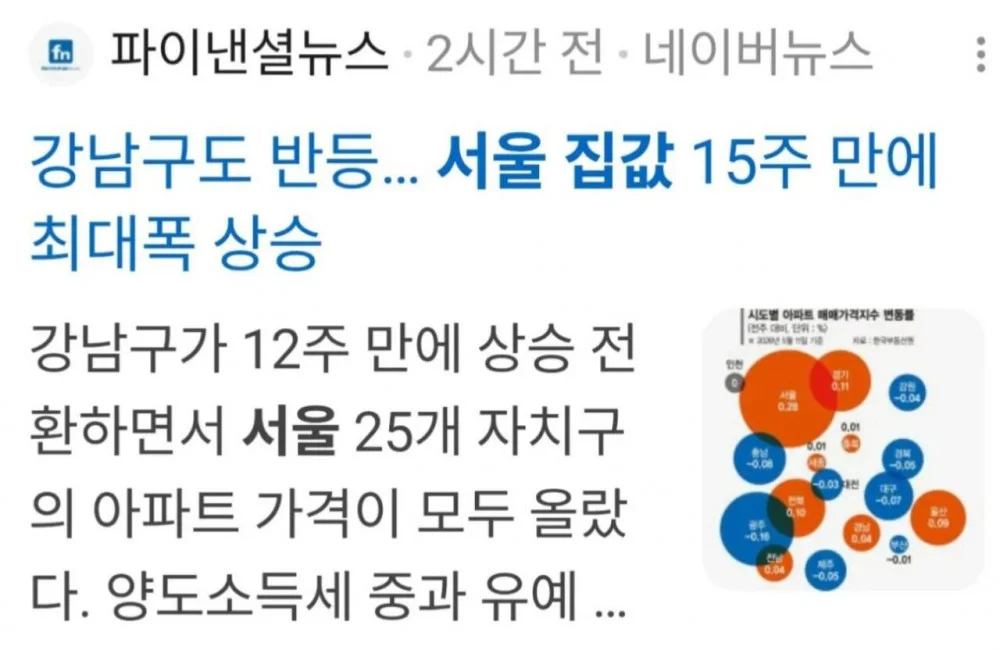 서울 전세가격, 10년만에 최고 상승률 기록 (2)