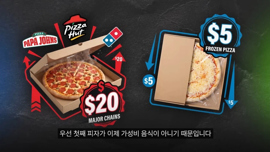 요즘 피자의 인기가 식은 이유 (4)