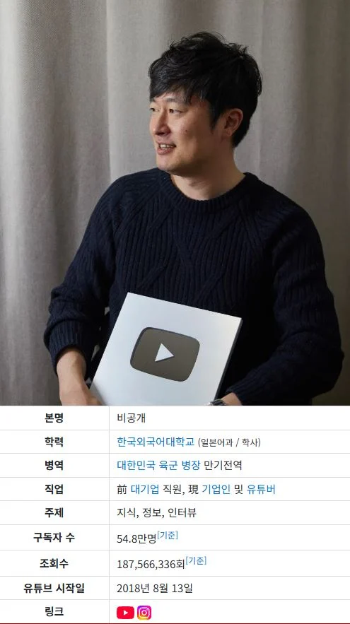 53만 유튜버 까레라이스 폭로 & 30억대 대출사기 사건 전말