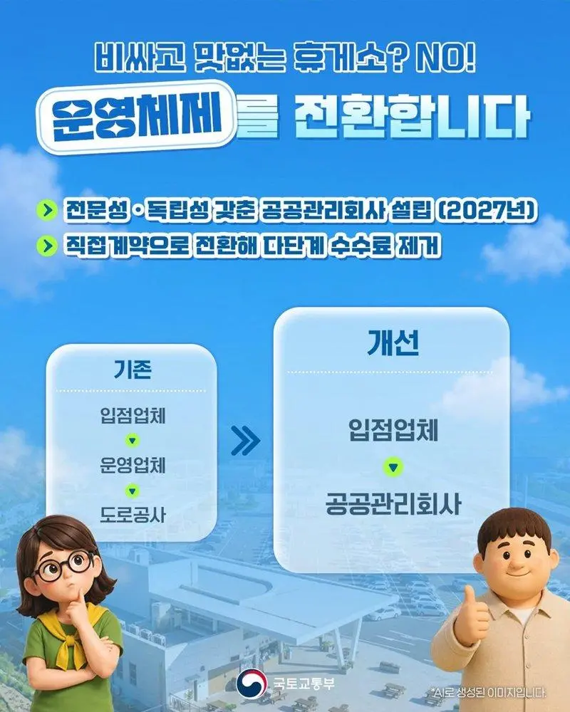 고속도로 휴게소 전면 개편 시행 (3)