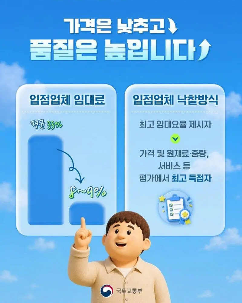 고속도로 휴게소 전면 개편 시행 (4)