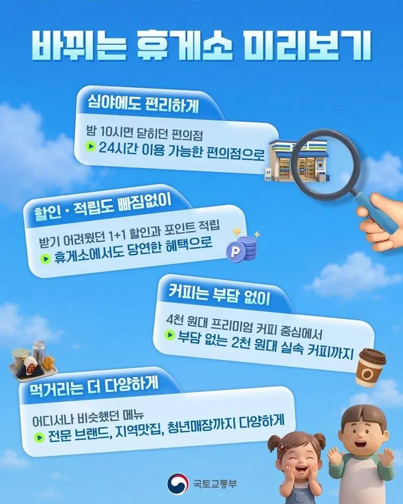 고속도로 휴게소 전면 개편 시행 (5)