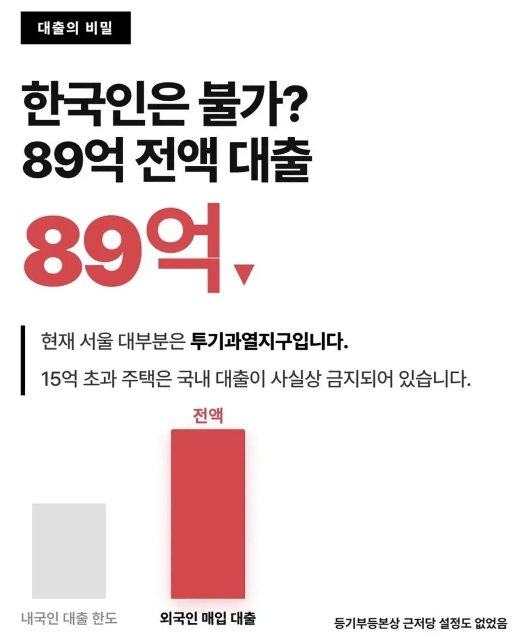 89억 타워펠리스 전액대출로 구입한 중국인 (4)