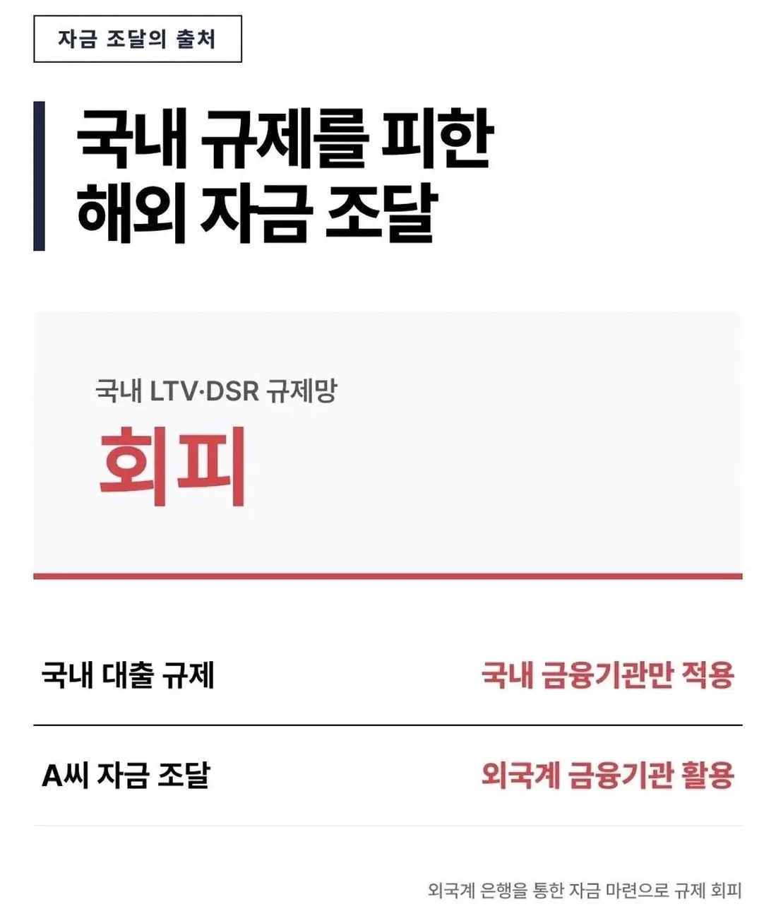 89억 타워펠리스 전액대출로 구입한 중국인 (5)