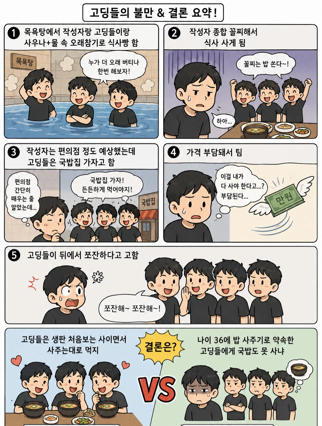 와들와들 너무 무서운 요즘 고딩 (3)