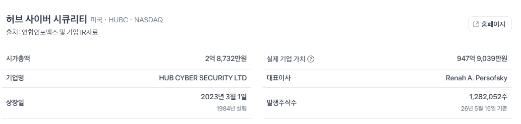 너 미장으로 납치된거야 (2)