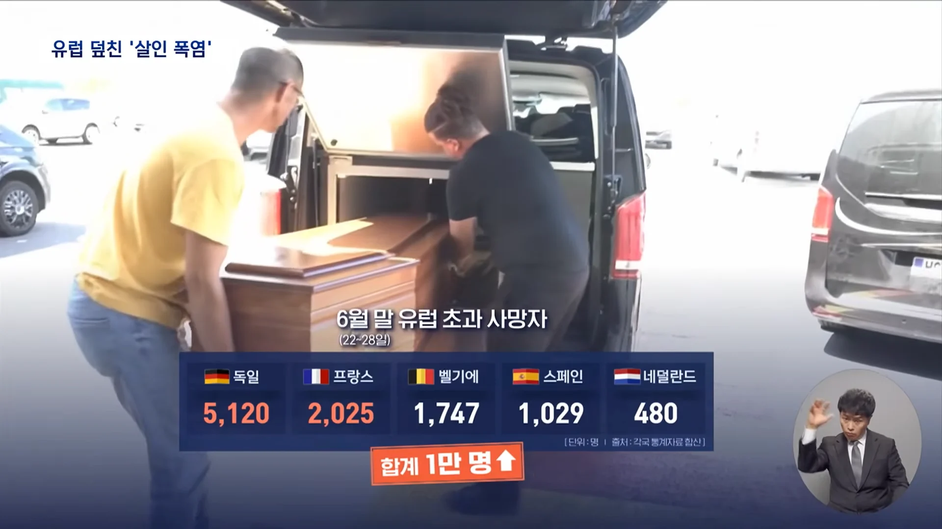 '살인 폭염'으로 일주일만에 1만명 사망한 유럽 (12)
