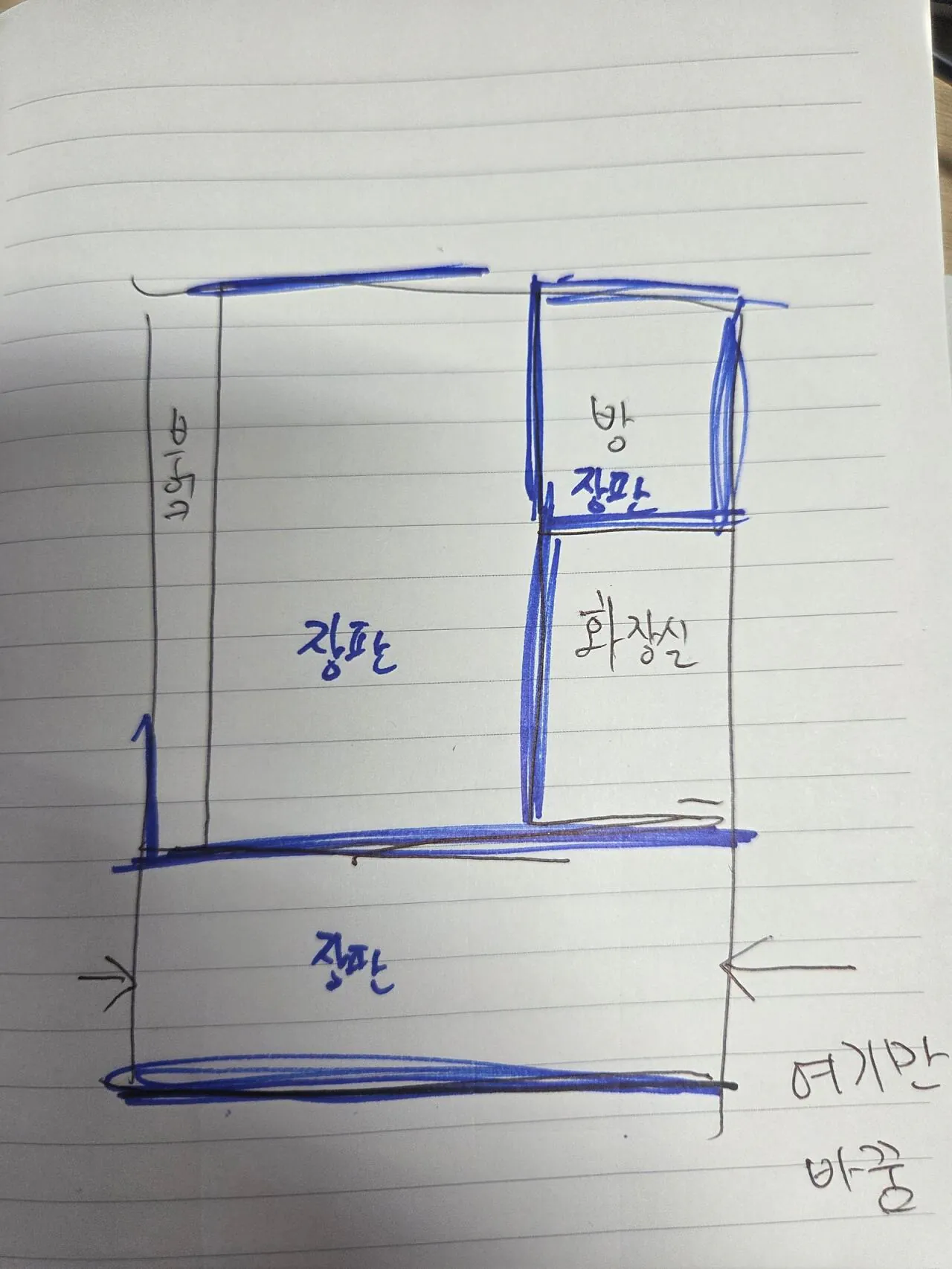 LH 입주예정자의 사전점검 후기 (5)