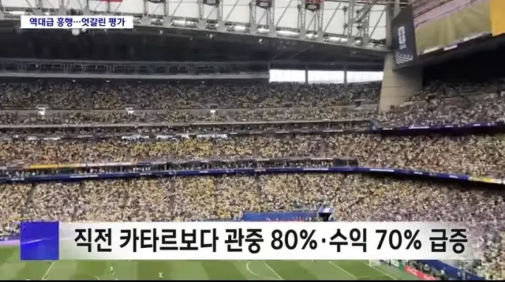 북중미 월드컵 수익 19조원 (3)