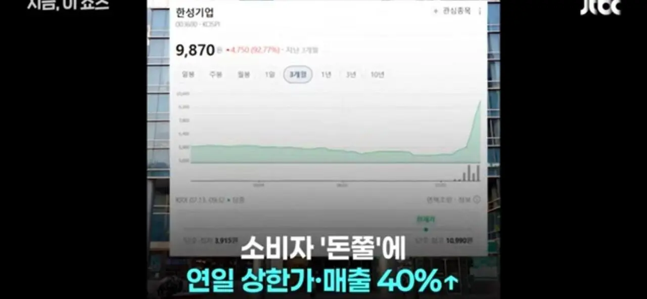 기사회생한 한성기업의 각오 (3)