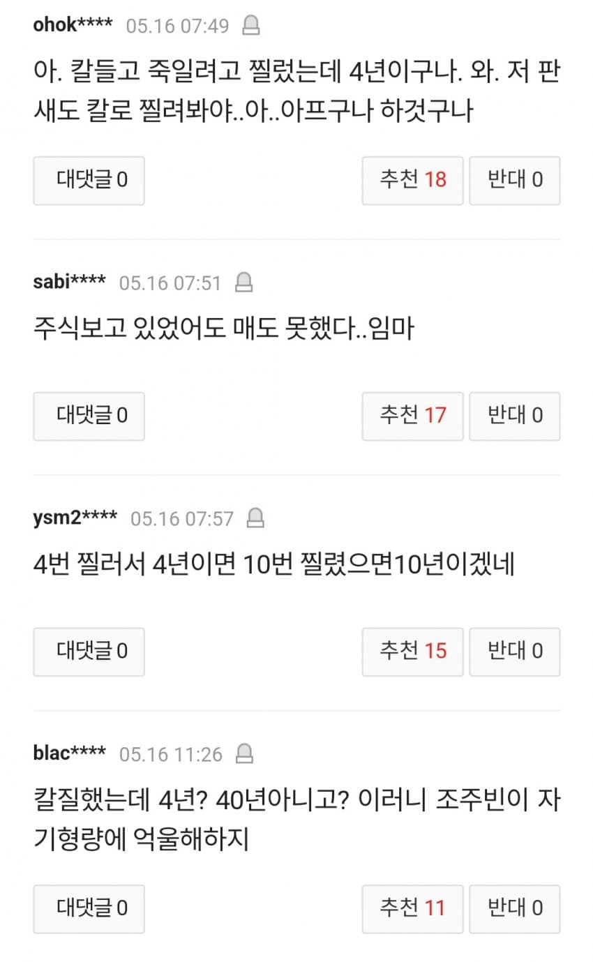 이모 간병때문에 주식 잃었다고 사촌누나에게 흉기 휘둘러 (7)