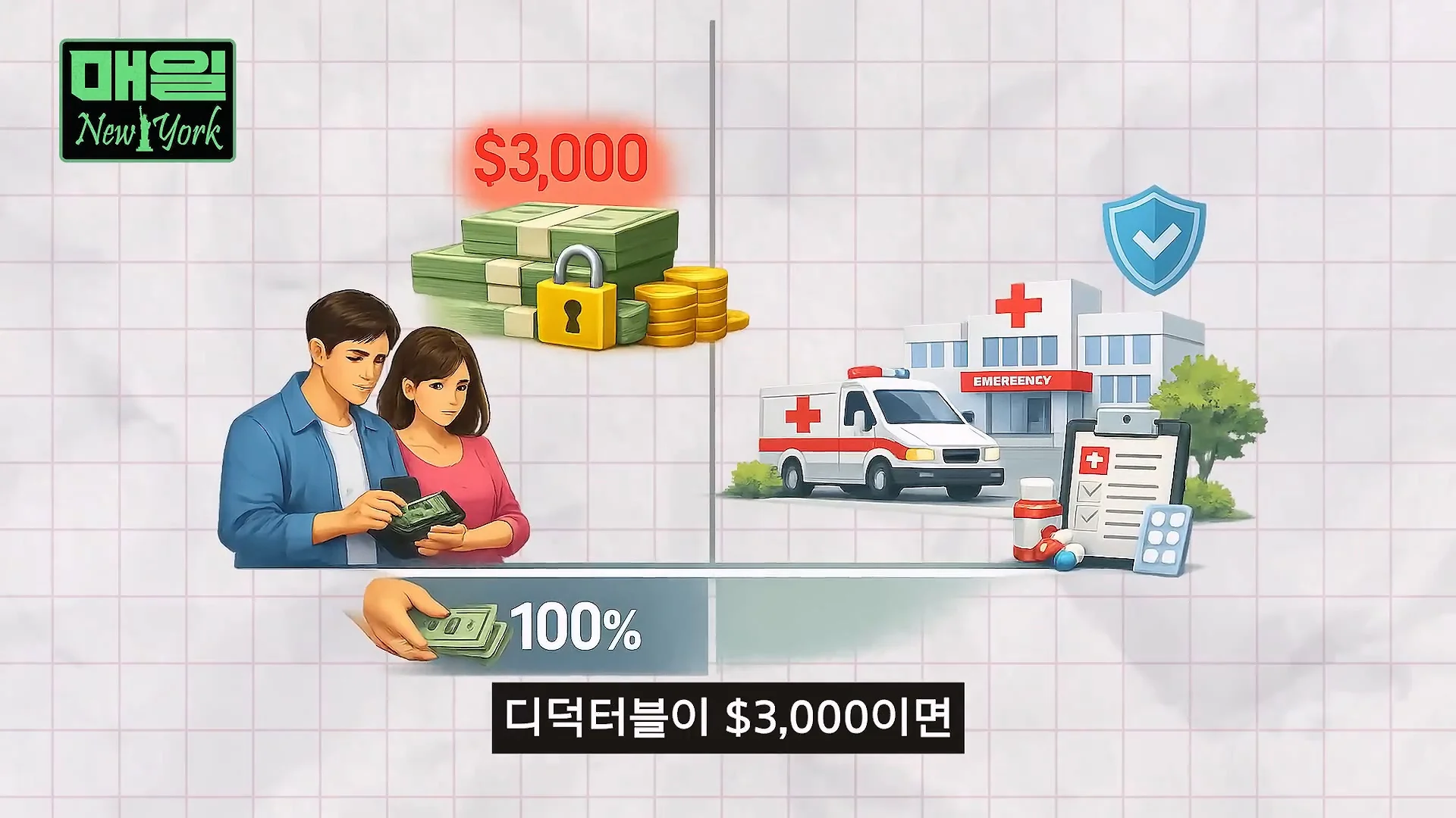 미국에서 아프면 파산한다는 이유 (13)