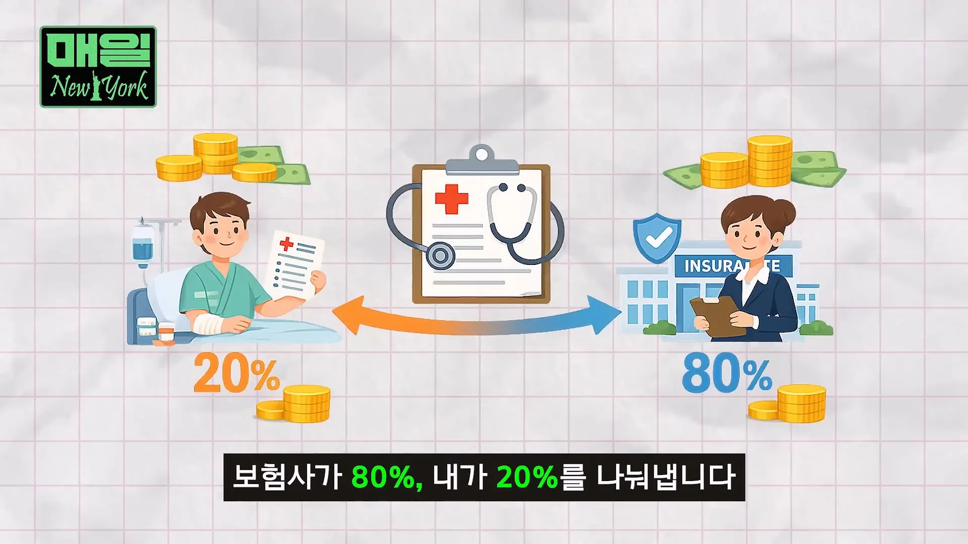 미국에서 아프면 파산한다는 이유 (17)