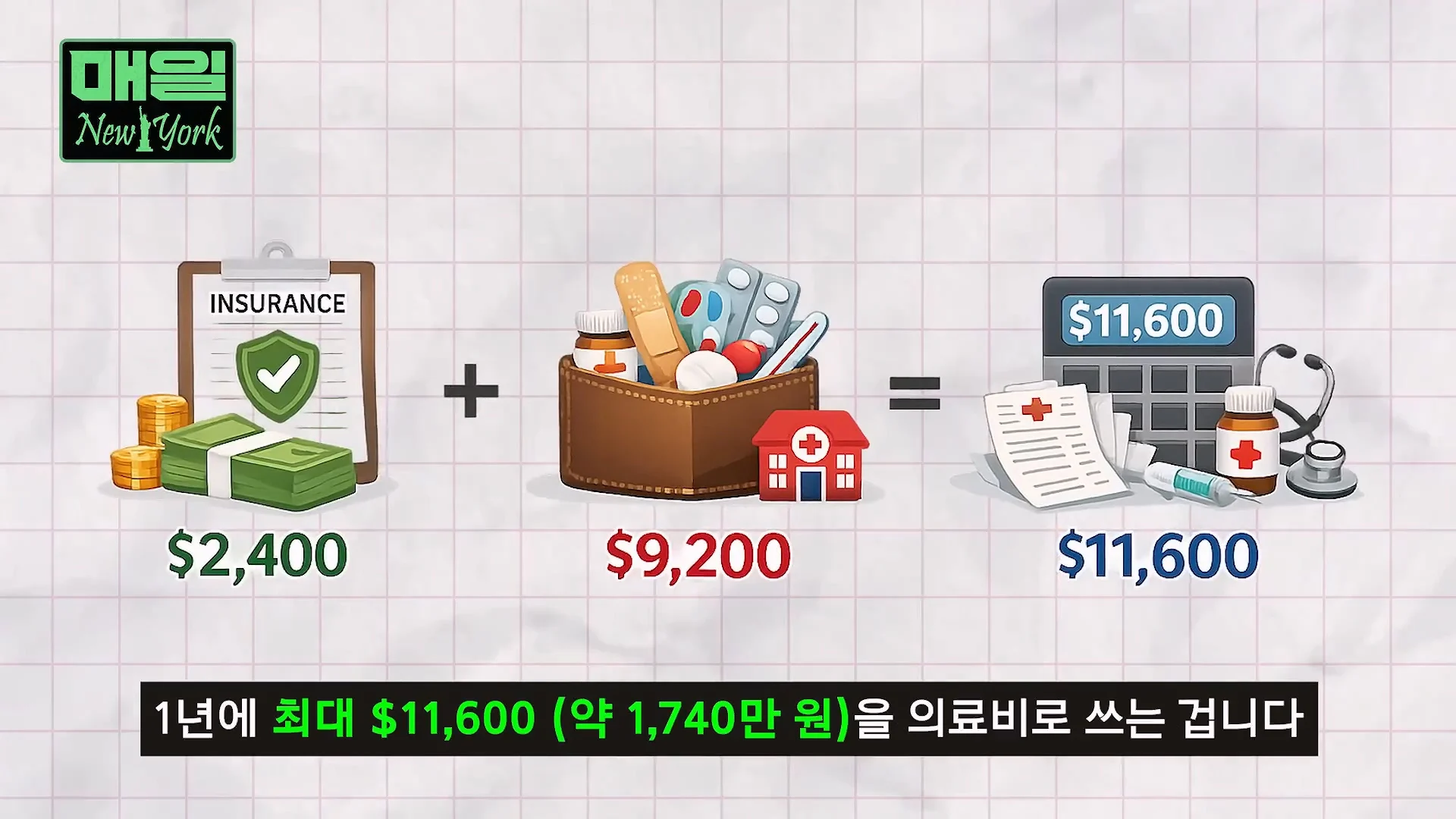 미국에서 아프면 파산한다는 이유 (23)